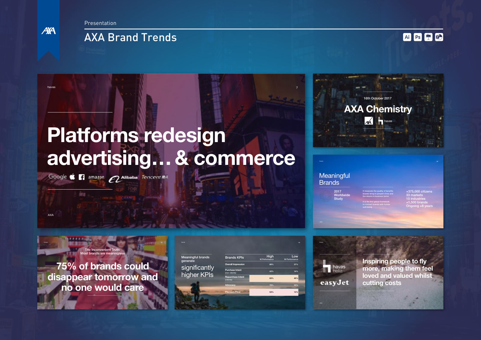 AXA: Brand trends
