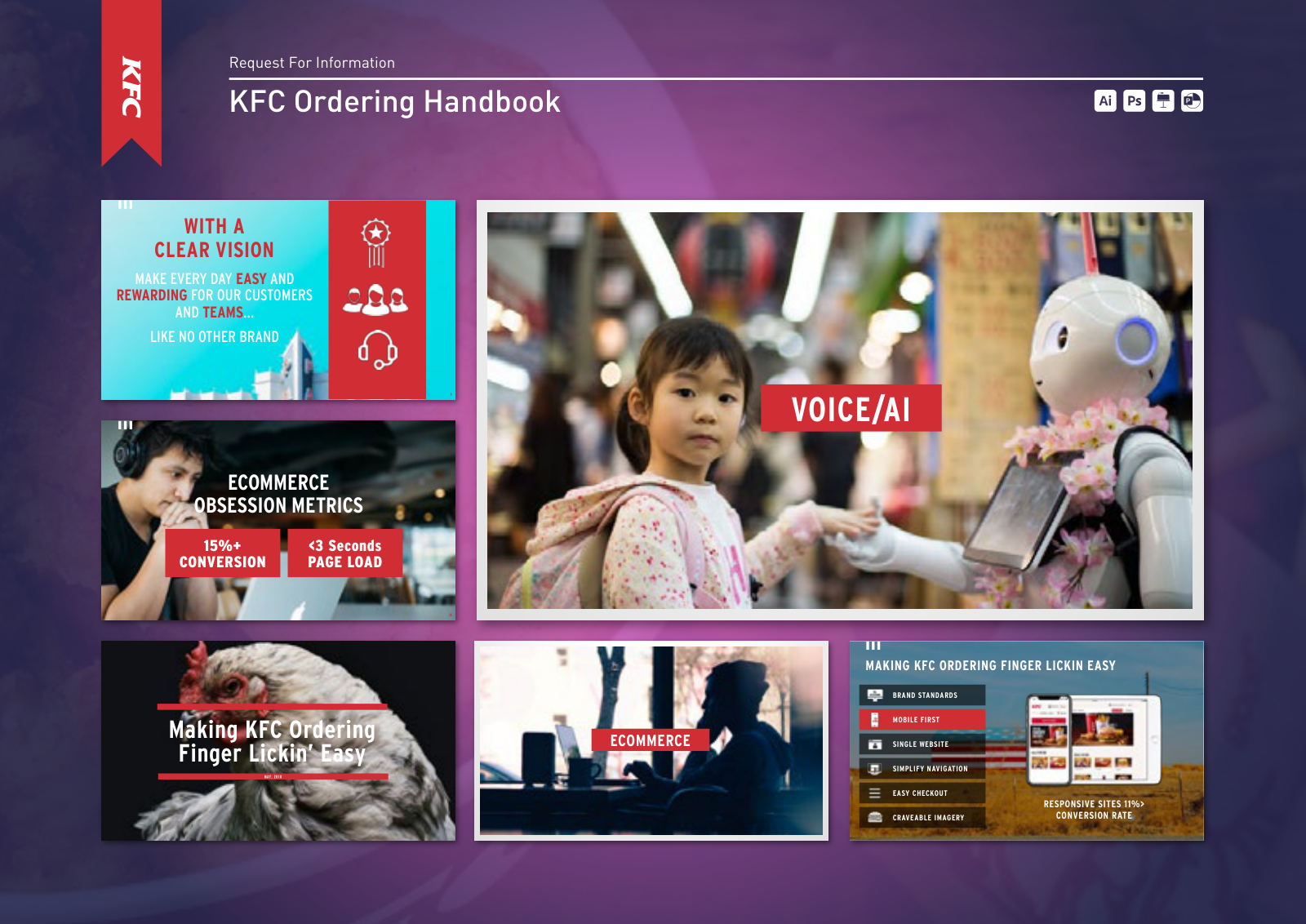 KFC: Ordering handbook